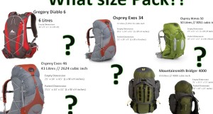 What Size Hiking Backpack Visual Comparison by onza04